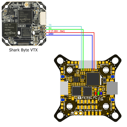 FETtec - FC G4 - Fatshark Shark Byte system Fatshark Shark Byte -järjestelmä