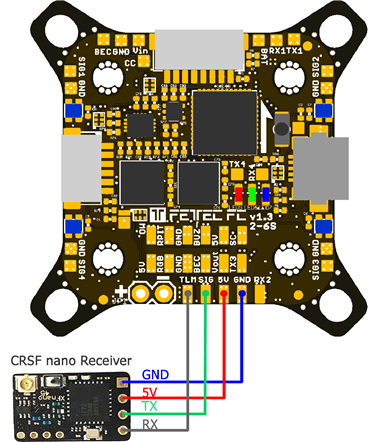 FETtec - FC G4 - TBS Crossfire Step 1 TBS Crossfire Vaihe 1