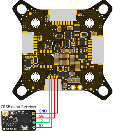 FETtec - FC G4 - TBS Crossfire Step 2 TBS Crossfire Vaihe 2