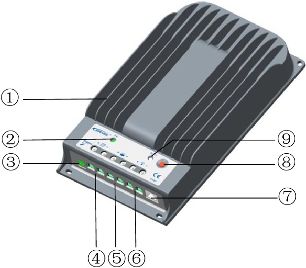 Epever - Tracer-BN Series MPPT - Figure 1-1 Tracer-BN Series Characteristics Figure 1-1 Tracer-BN Series Characteristics