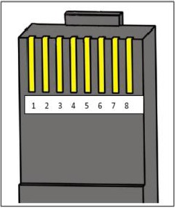 Epever - Tracer-BN Series MPPT - The RJ45 interface pin The RJ45 interface pin