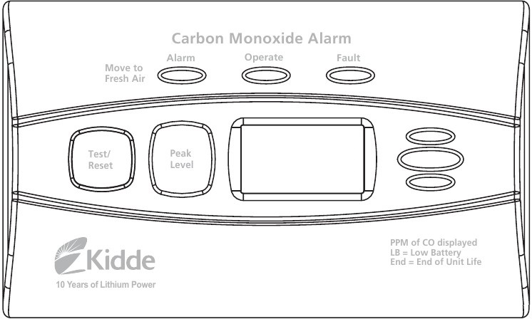 Kidde - C3010 - Modeli C3010-D yenye onyesho la dijitali Modeli C3010-D yenye onyesho la dijitali