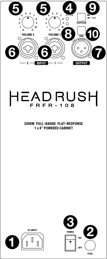 HEADRUSH - FRFR-108 - Zadný panel Zadný panel