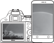 Nikon - D3500 - Lidhja me Pajisjet Inteligjente me SnapBridge Lidhja me Pajisjet Inteligjente me SnapBridge