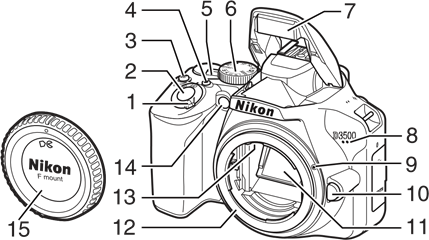 Nikon - D3500 - Trupi i Kamerës Hapi 1 Trupi i Kamerës Hapi 1