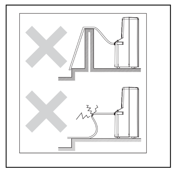 Idylis - 416709 - OPERATING INSTRUCTIONS - INSTALLING DRAIN HOSE STEP 5 OPERATING INSTRUCTIONS - INSTALLING DRAIN HOSE STEP 5