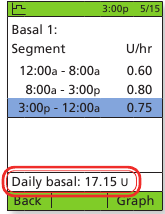 OmniPod - Sistema DASH - Cómo encontrar sus programas basales Paso 4 Cómo encontrar sus programas basales Paso 4