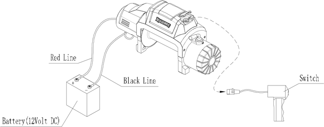 TRAVELLER - 9000 - O'RNATISH O'RNATISH