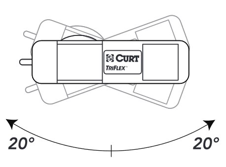 curt - Triflex Brake Controller - INSTALLATION - Mounting View 3 USAKINISHAJI - Mwonekano wa Kupachika 3