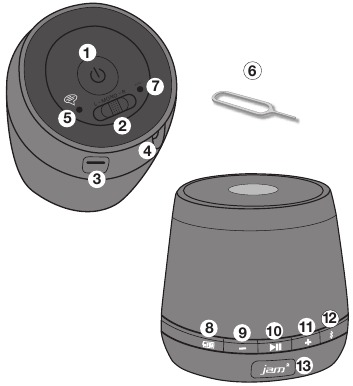 Jam Audio - Plus HX-P240A - OVLÁDAJTE SVOJ OSUD...ALEBO ASPON SVOJ REPRODUKTOR OVLÁDAJTE SVOJ OSUD...ALEBO ASPON SVOJ REPRODUKTOR