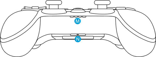 GameSir - G3s - DEVICE LAYOUT Step 3 ΔΙΑΤΑΞΗ ΣΥΣΚΕΥΗΣ Βήμα 3