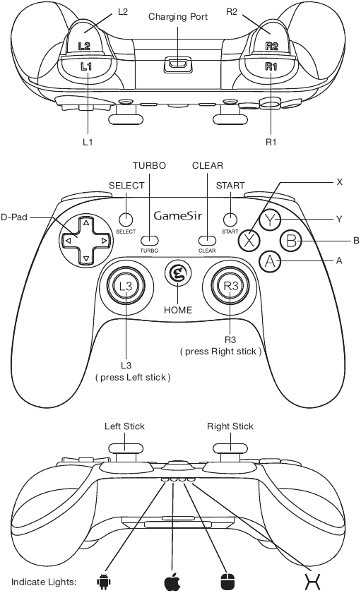 GameSir - G3 - Ürüne Genel Bakış Ürüne Genel Bakış