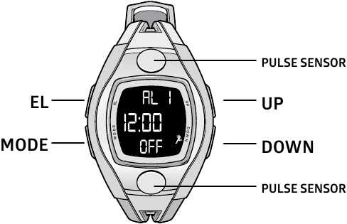 Medline - MDSP3045 - DESCRIPCIÓN GENERAL DESCRIPCIÓN GENERAL