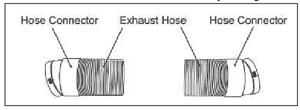 Whynter - ARC-14S - INSTALLATION INSTRUCTIONS - Exhaust hose Installation Step 1 MONTAVIMO INSTRUKCIJOS - Išmetimo žarnos montavimo 1 žingsnis