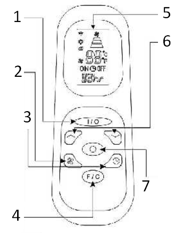 Whynter - ARC-14S - REMOTE CONTROL NUOTOLINIS VALDYMAS