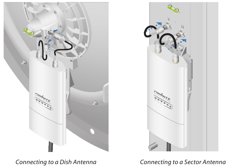 Ubiquiti - Rocket M Series - Usakinishaji wa Vifaa - Hatua ya 4 Usakinishaji wa Vifaa - Hatua ya 4