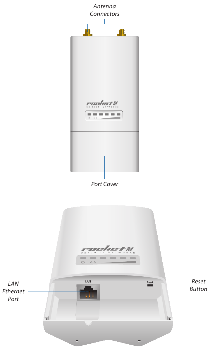 Ubiquiti - Rocket M Series - Muhtasari wa Vifaa Muhtasari wa Vifaa