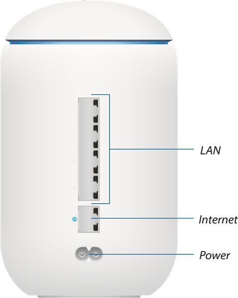 Ubiquiti - Unifi Dream Machine - Аппараттық құралға шолу - Порттар Аппараттық құралға шолу - Порттар