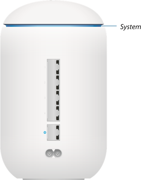 Ubiquiti - Unifi Dream Machine - Аппараттық құралға шолу - Жүйелік LED Аппараттық құралға шолу - Жүйелік LED