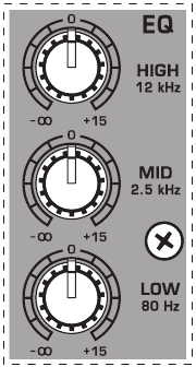 Behringer - XENYX Q1202USB - Equalizer stereokanaler (Q802USB) Equalizer stereokanaler (Q802USB)