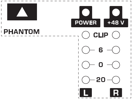 Behringer - XENYX Q1202USB - Fig. 2.13: Fantomstrøm og kontroll-LED-er Fig. 2.13: Fantomstrøm og kontroll-LED-er