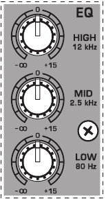 Behringer - XENYX Q1202USB - Fig. 2.2: Equalizern på monoinngangskanalene Fig. 2.2: Equalizern på monoinngangskanalene