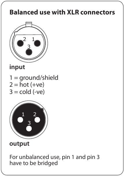 Behringer - XENYX Q1202USB - Fig. 3.1: XLR-tilkoblinger Fig. 3.1: XLR-tilkoblinger
