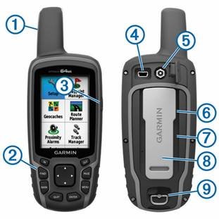 Garmin - GPSMAP 64 - Device Overview Device Overview