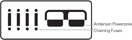 GOAL ZERO - Yeti 1250 - Get To Know Your Gear - Chaining Output Запознайте се с вашето оборудване - Верижно свързване на изхода