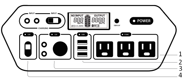 GOAL ZERO - Yeti 1250 - Get To Know Your Gear - OUTPUT Запознайте се с вашето оборудване - ИЗХОД
