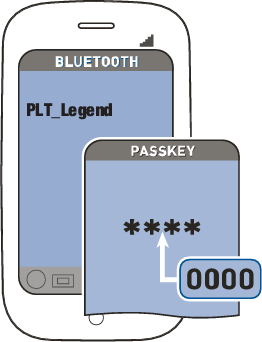 Plantronics - BT300 - Pair your mobile phone Step 2 Spárovat mobilní telefon Krok 2