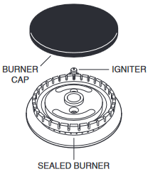 Wolf - Gas Range - Dual-stacked burner Dvoustupňový hořák
