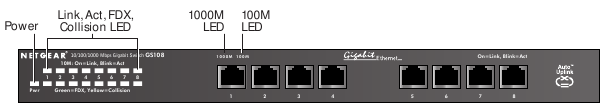 Netgear - ProSafe GS108 - Instaloni Switch-in dhe Lidhni Pajisjet e Tjera Hapi 2 Instaloni Switch-in dhe Lidhni Pajisjet e Tjera Hapi 2