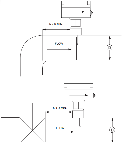 Carrier - 30HXC 080-375 - Flow controller Ελεγκτής ροής
