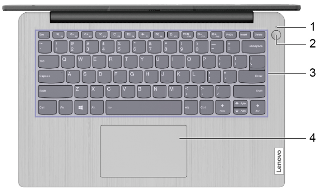 Lenovo - Serie IdeaPad 3 - Base de los modelos de 14 pulgadas Base de los modelos de 14 pulgadas