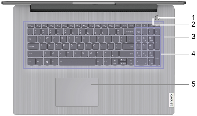 Lenovo - Serie IdeaPad 3 - Base de los modelos de 15 y 17 pulgadas Base de los modelos de 15 y 17 pulgadas