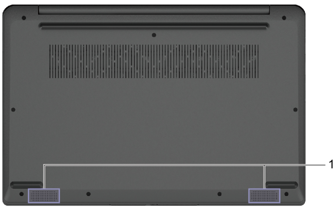 Lenovo - Serie IdeaPad 3 - Parte inferior de los modelos de 14 pulgadas Parte inferior de los modelos de 14 pulgadas