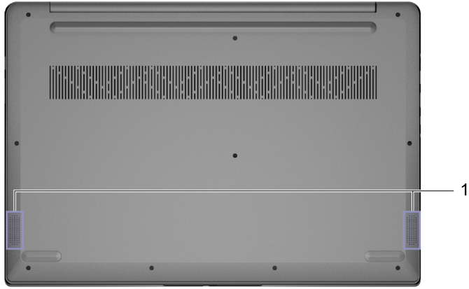Lenovo - Serie IdeaPad 3 - Parte inferior de los modelos de 15 y 17 pulgadas Parte inferior de los modelos de 15 y 17 pulgadas