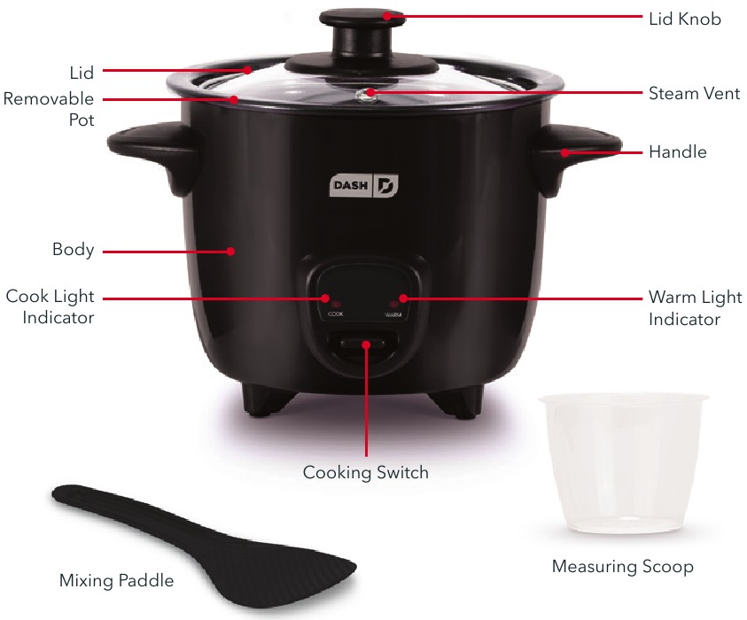 Dash - DRCM200 - PARTS & FEATURES PARTS & FEATURES