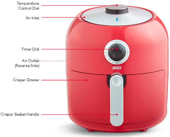 Dash - DFAF460 - Aperçu des pièces et caractéristiques - Partie 1 Aperçu des pièces et caractéristiques - Partie 1