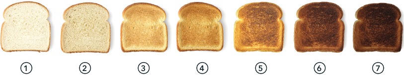 Dash - DVTS501 - APSKRUDIMO REGULIATORIUS APSKRUDIMO REGULIATORIUS