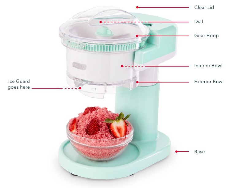 Dash - DSIM100 - DÍLY A VLASTNOSTI DÍLY A VLASTNOSTI