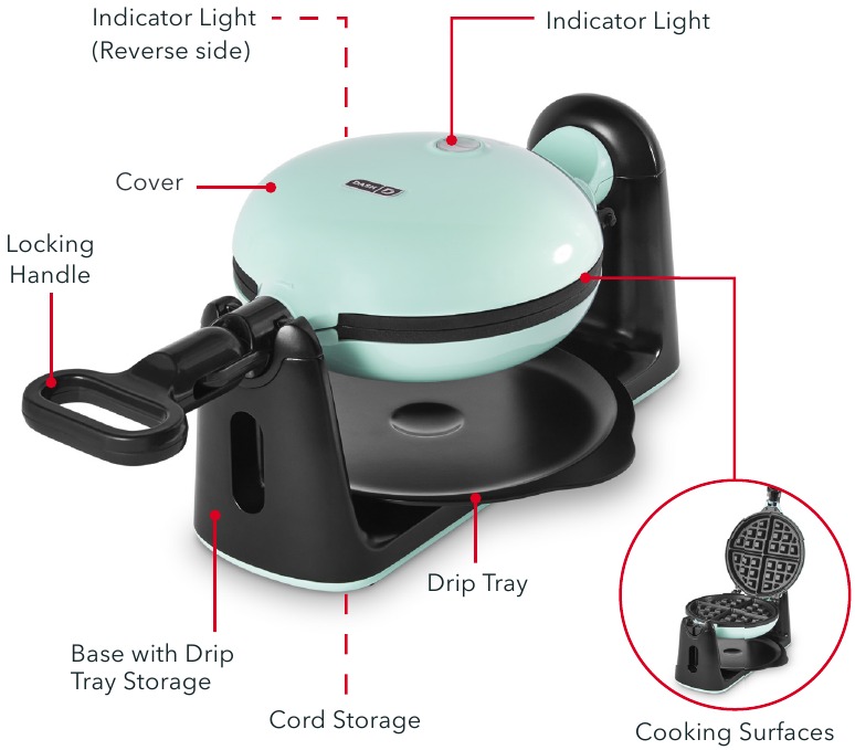 Dash - DBWM600 - PARTI E CARATTERISTICHE PARTI E CARATTERISTICHE