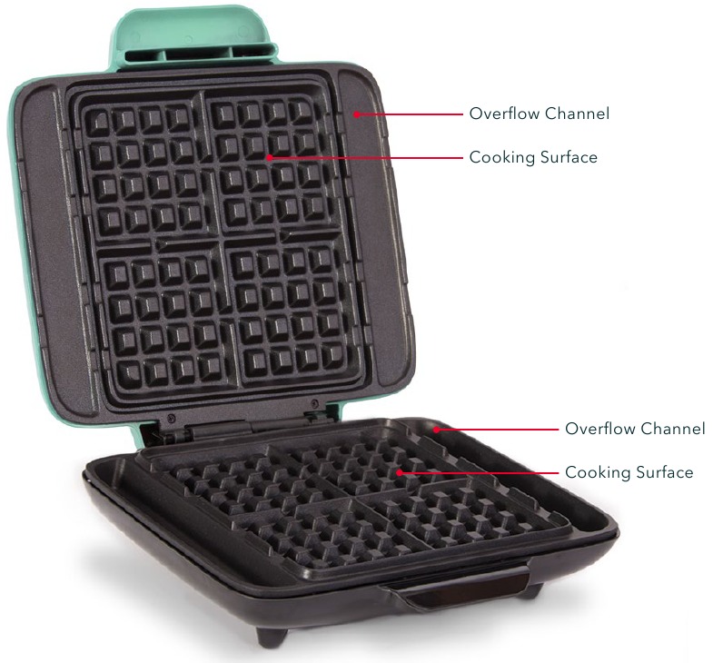 Dash - DNMWM400 - DELER & FUNKSJONER - Del 2 DELER & FUNKSJONER - Del 2