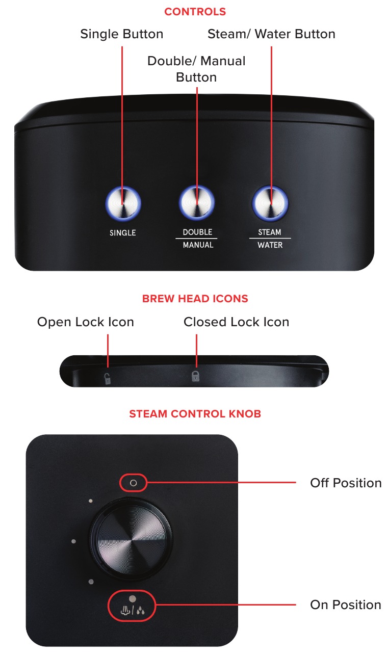 Gourmia - GCM4225 - KNOW YOUR ESPRESSO MAKER - Part 2 KNOW YOUR ESPRESSO MAKER - Part 2