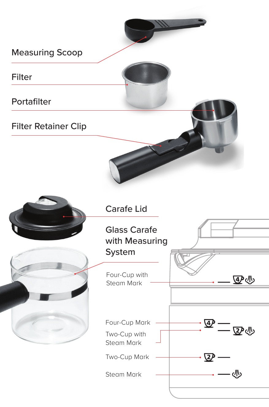 Gourmia - GCM4210 - KNOW YOUR ESPRESSO MAKER - Part 2 KNOW YOUR ESPRESSO MAKER - Part 2