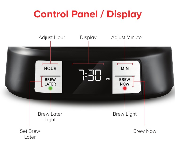 Gourmia - GCM3518 - FAHAMU KITENGENEZA KAHAWA CHAKO - Sehemu ya 3 FAHAMU KITENGENEZA KAHAWA CHAKO - Sehemu ya 3