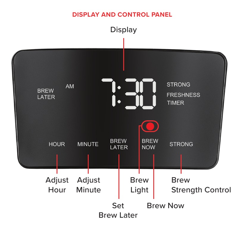 Gourmia - GCM3289 - KAHVE MAKİNENİZİ TANIYIN - Bölüm 2 KAHVE MAKİNENİZİ TANIYIN - Bölüm 2