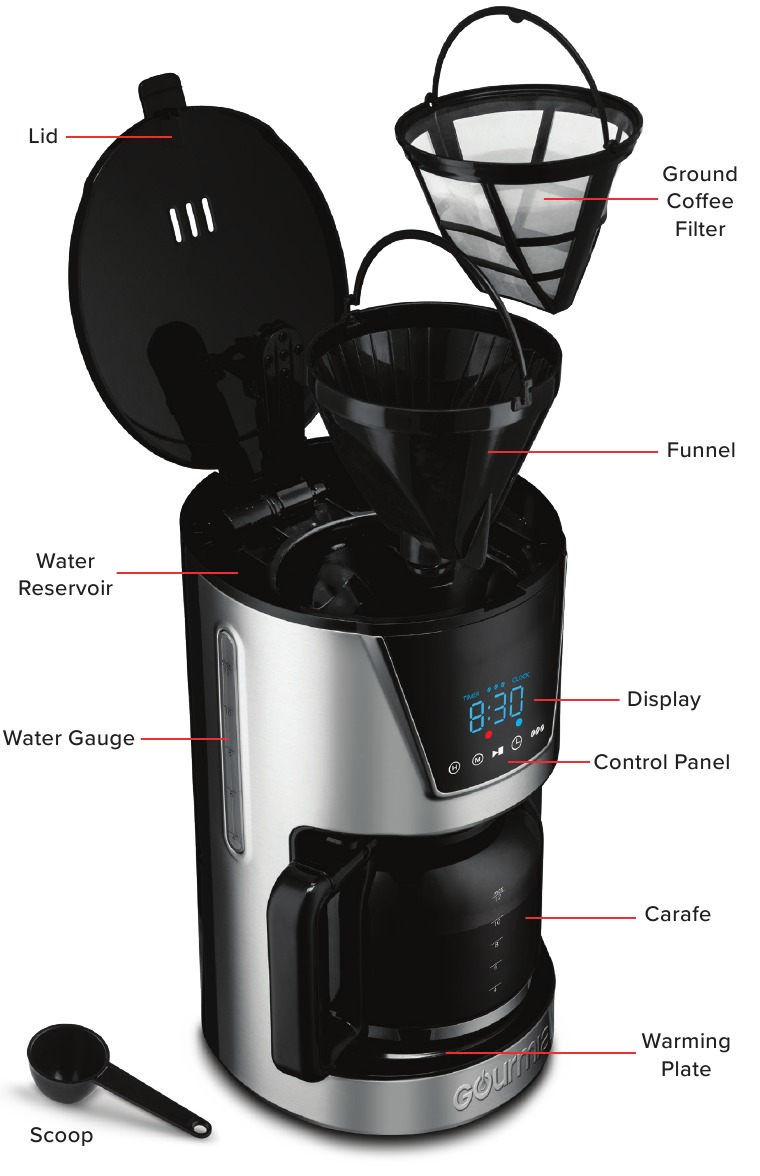 Gourmia - GCM2865 - KNOW YOUR COFFEE MAKER - Part 1 KNOW YOUR COFFEE MAKER - Part 1