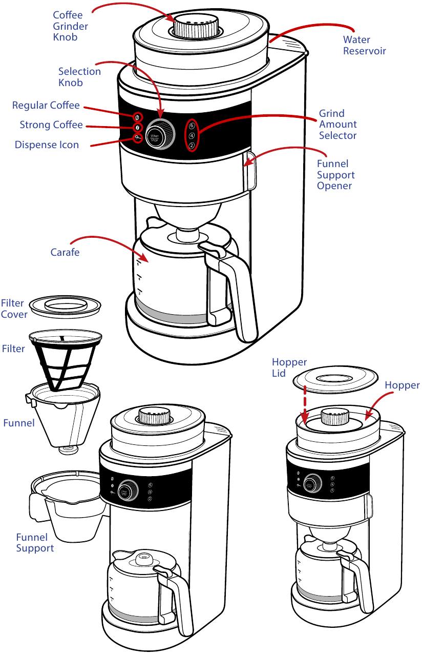 Gourmia - GCM-4850 - Eszköz áttekintése - 1. rész Eszköz áttekintése - 1. rész